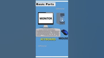 Computer parts Shorts #education #learning #computerscience