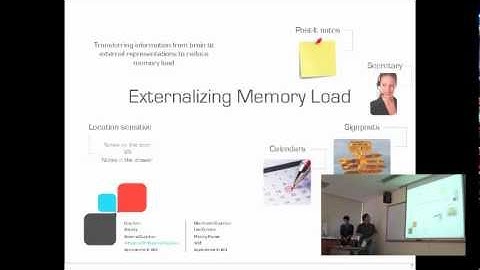 NUS CS4249 Distributed and External Cognition
