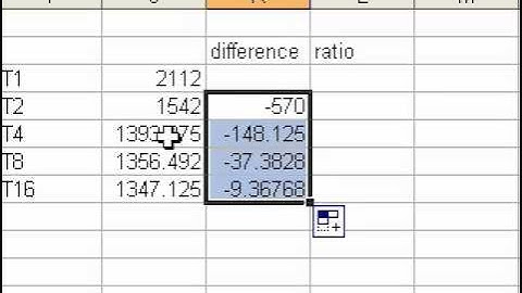 MM3009 Numerical Integration Part 2