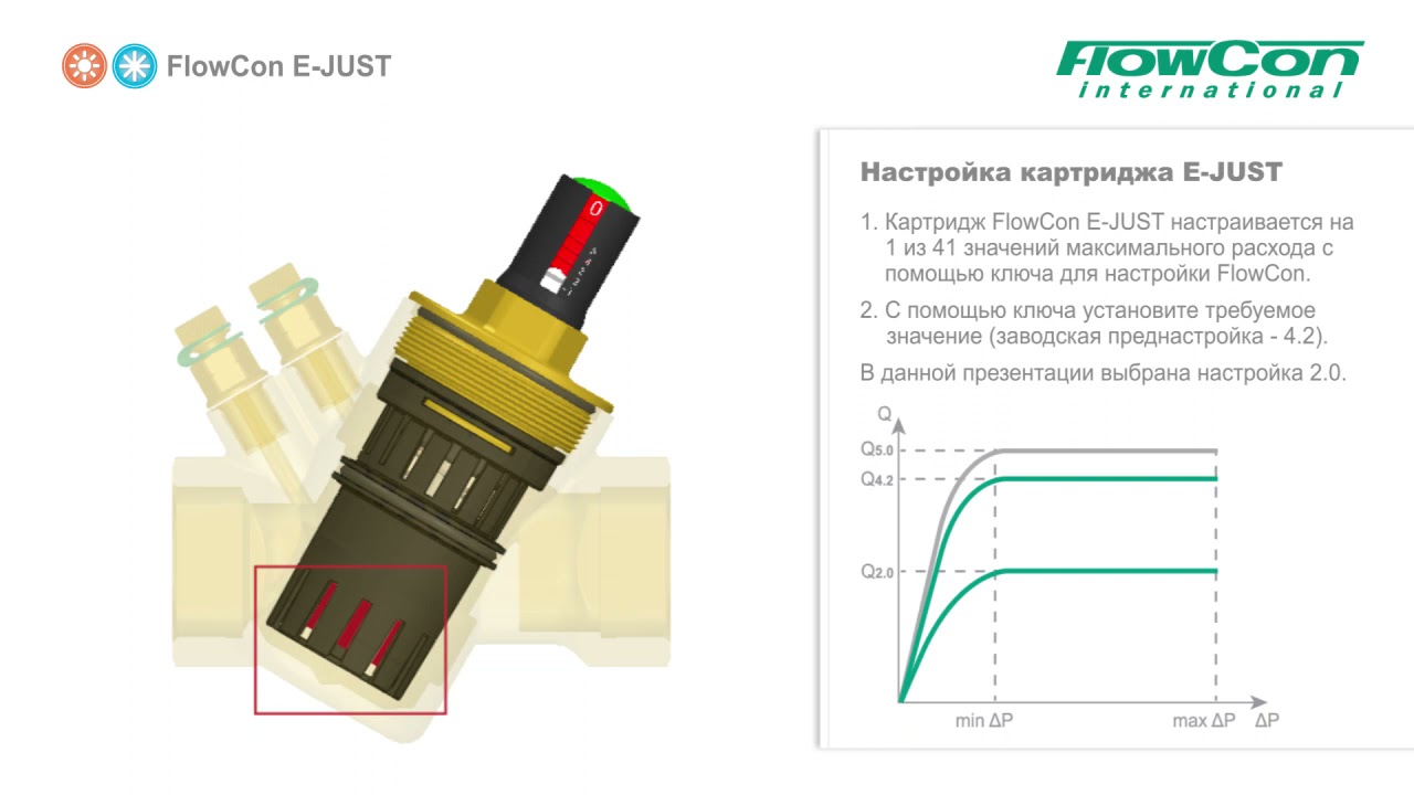 Клапан динамический радиаторный