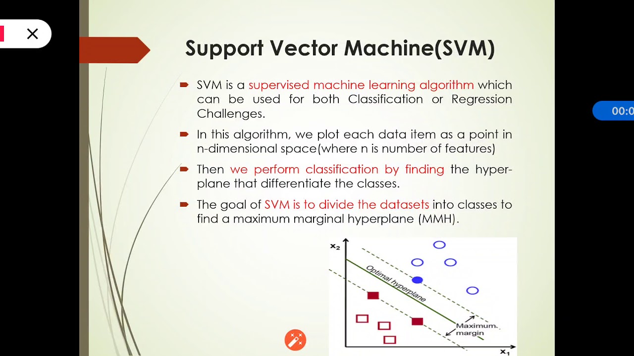ML- Machine Learning-BE CSE-IT- Support Vector Machine( SVM) - YouTube