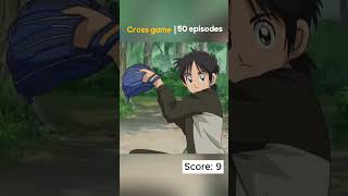 Best animes about sport (baseball edition) #anime #animerecommendations