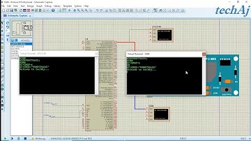 GSM interfacing with LPC2148 | LPC2148 | ARM7 | Advanced Processors