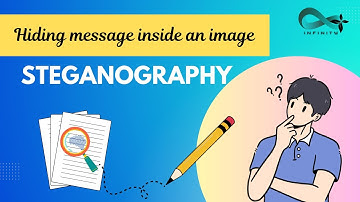 Steganography Tutorial : Hiding message inside an image | InfinityX 👨‍💻
