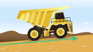 Proof Engineers Mining Explainer video | Motionstory
