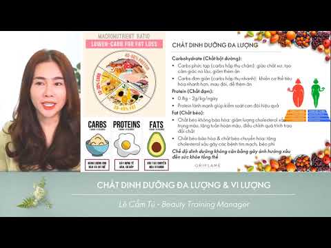 Huấn luyện CHẤT DINH DƯỠNG ĐA LƯỢNG - VI LƯỢNG