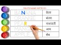 Fruits Name in English and Hindi || फलों के नाम || Fruits Name || Mantu Study Class