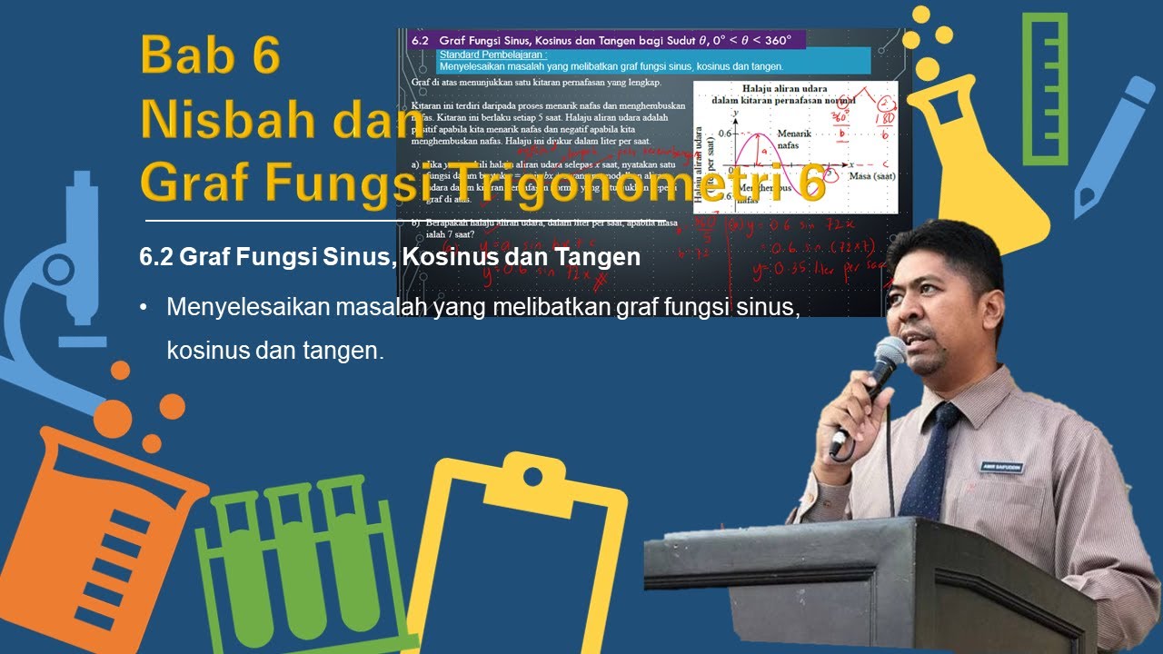 Matematik Tingkatan 5 Bab 6 Nisbah dan Graf Fungsi Trigonometri 6  YouTube