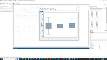 Oneway ANOVA Analysis of Variance in Stata