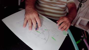 Sweden Math Olympiad | A Very Nice Geometry Problem