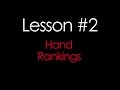 Hand Rankings in Poker