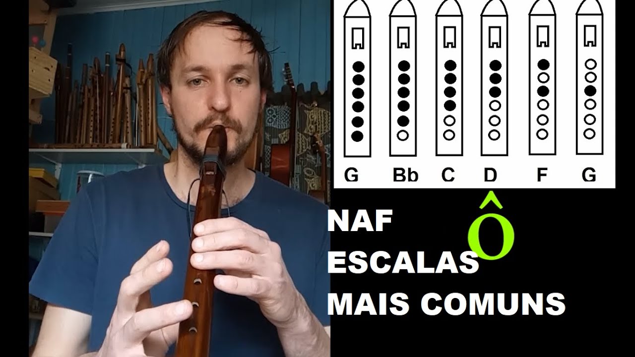 Como tocar as notas na flauta nativa NAF - Escalas mais comuns (NAF de 6 furos)