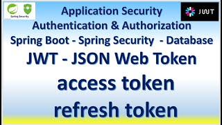 Authentication Authorization Spring Boot - Spring Security - Database JWT access token refresh token screenshot 3