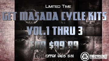 End of the Year Sale @ THECYCLEKIT.COM