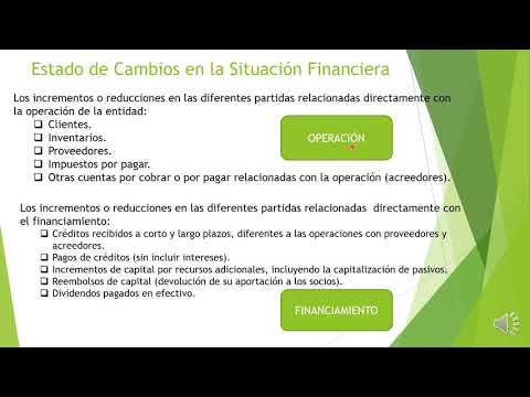 ✏Estado de Cambios en la Situación Financiera📕 Estado de cambios financieros: ¿Qué es y cómo afecta tus finanzas?