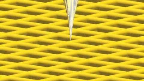 Beam Deflection method