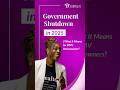 Will the Government Shutdown Affect the DMV Housing Market?