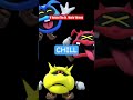 If I Voiced The Viruses In Dr. Mario #coltonleach #voiceacting #nintendo #drmario #supermario