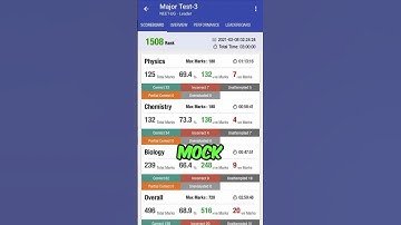 This guy scored 300 instead of 600 in NEET 😱? | Mock Test Reality | Motivation | Vaibhav Deshmukh