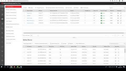 How Does Temperature Screening with Fast Deployment Work on HikCentral Pro