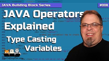 Java Operators Explained and Type Casting Variables in Java