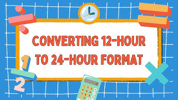 Converting 12 hour to 24 hour Format Quiz