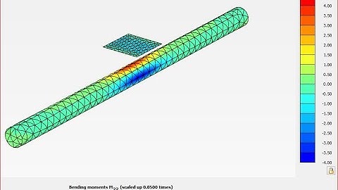 Lesson 38. Impact of Underground Concrete Pipe on Footing Behavior Using PLAXIS 3D