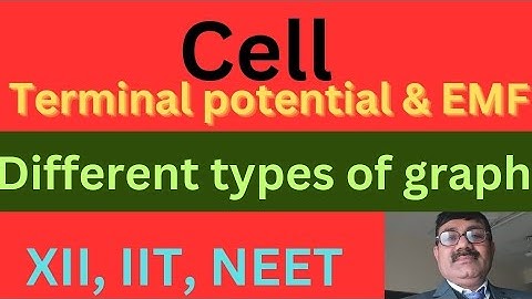 cell, terminal potential & emf I characteristics graphs I #lokesh sir I # XII, IIT, NEET I#physicsI