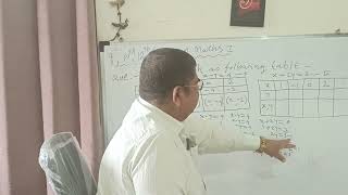 Draw Graph Question paper SOLUTION Maths.