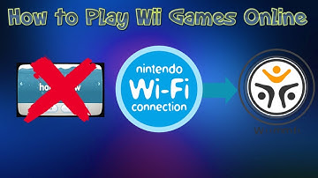 How To Play Wii Games Online After Shutdown!!! NO HOMEBREW!