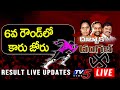 Dubbaka By-poll: TRS leads in 6th round