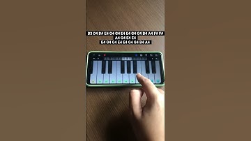 Thumbnail of viral dance bgm #piano #shorts #subscribe #meghamkarukatha#thiruchitrambalam #thenmozhi