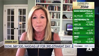 Markets react to Senate 'kicking the can' on debt ceiling