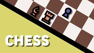 Chess - 2 Player games screenshot 2