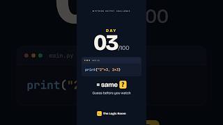 String × number? | Day 3/100 Python Challenge | The Logic Room