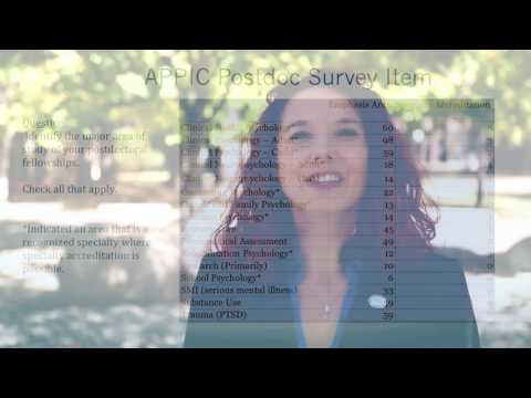 APPIC Psychology Postdoctoral Training - Episode #1 - BACKGROUND AND CONTEXT