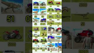 ##indian bike driving 3d cheat codes ###real life ##cheat codes ###editor