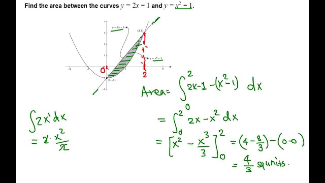 Area Between Y 2x 1 And Y X 2 1 Youtube