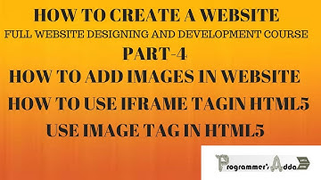 HTML 5 Tutorials Part-4. How To Add Images On HTML Pages  Or Websites And Use Iframe Tags In HTML