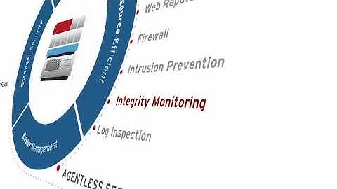 Deep Security  A Comprehensive Security Platform 4 of 6   Integrity Monitoring