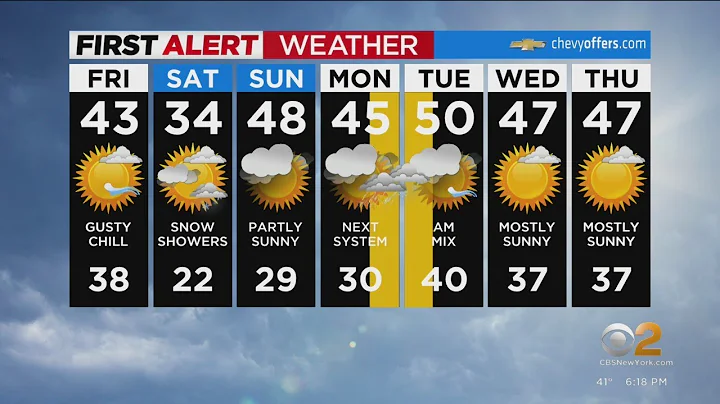 First Alert Forecast: CBS2 2/23 Evening Weather at 6PM