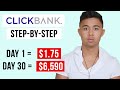 ClickBank Affiliate Marketing For Beginners (In 2022)