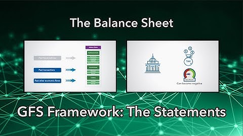 The Balance Sheet