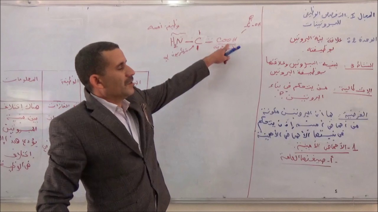 أستاذ الزبدة عيسى : بكالوريا المجال 1 الوحدة 2 العلاقة بين بنية البروتين و وظيفته