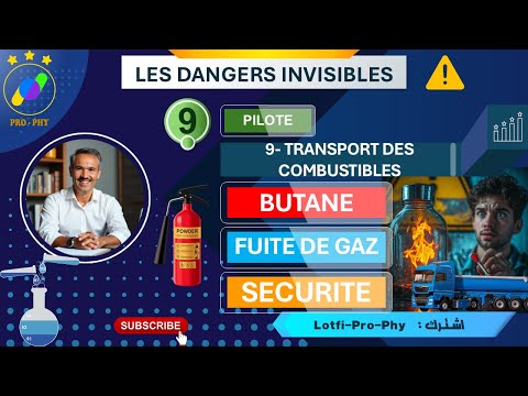 PHYSIQUE-9E-PILOTE | 9- TRANSPORT DES COMBUSTIBLES | DANGERS INVISIBLES
