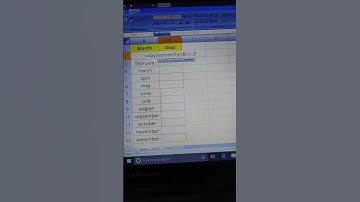 How to use eomonth formula in excel #shorts #shortsvideo