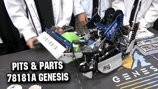 78181A Genesis | Pits & Parts | Over Under Robot