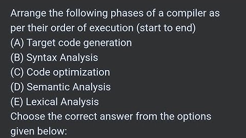 PYQ UGC Net Computer science #computerscience #shikshacs #pyq