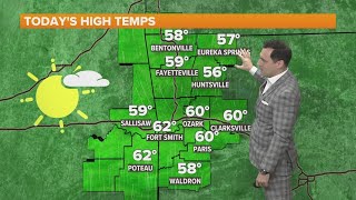 5NEWS Weather Forecast | February 19th, 2024