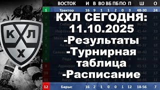 КХЛ 2025 результаты матчей 11 10 2025, КХЛ турнирная таблица регулярного чемпионата, КХЛ результаты,